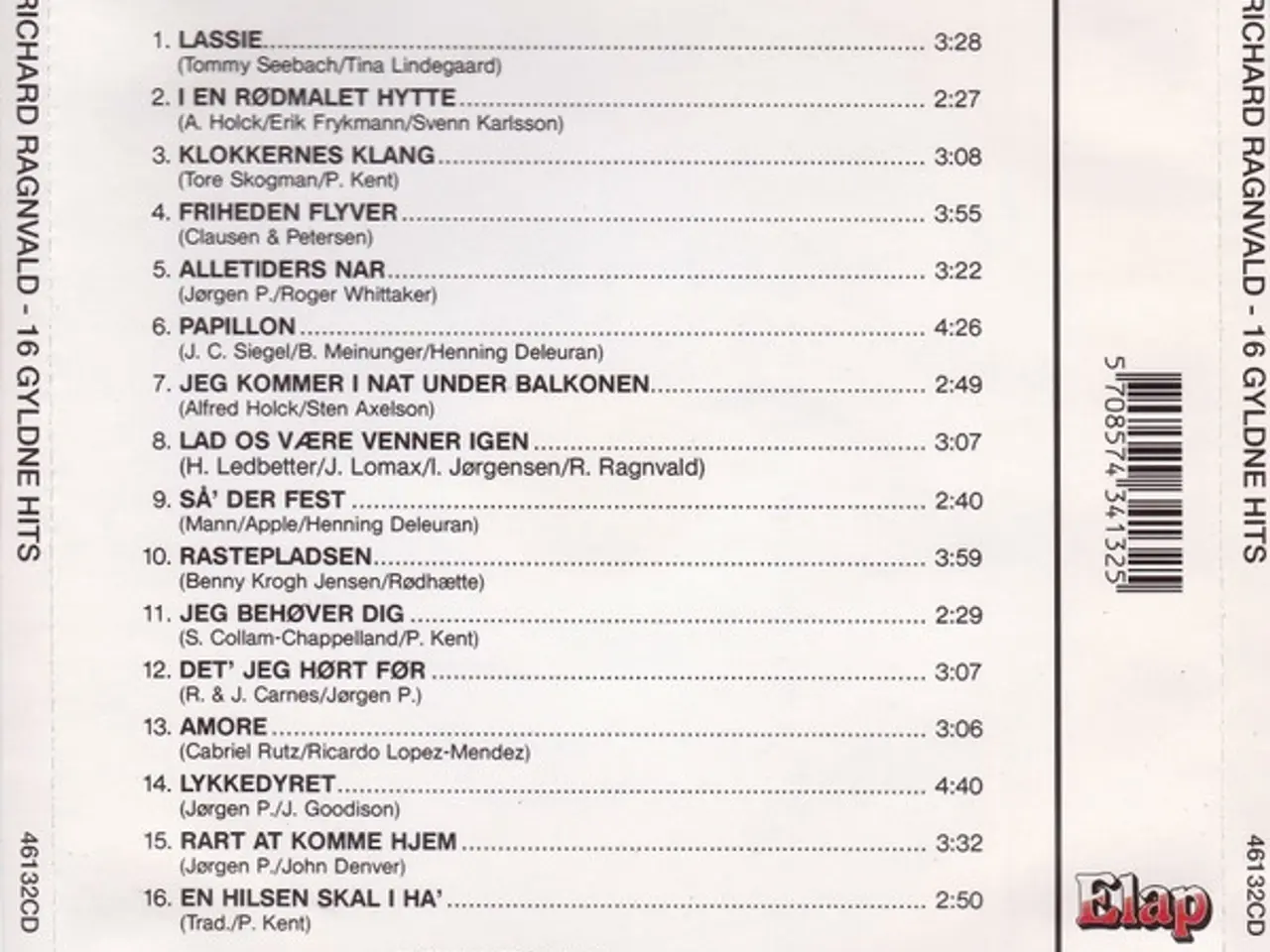 Billede 2 - Richard Ragnvald – 16 Gyldne Hits – CD