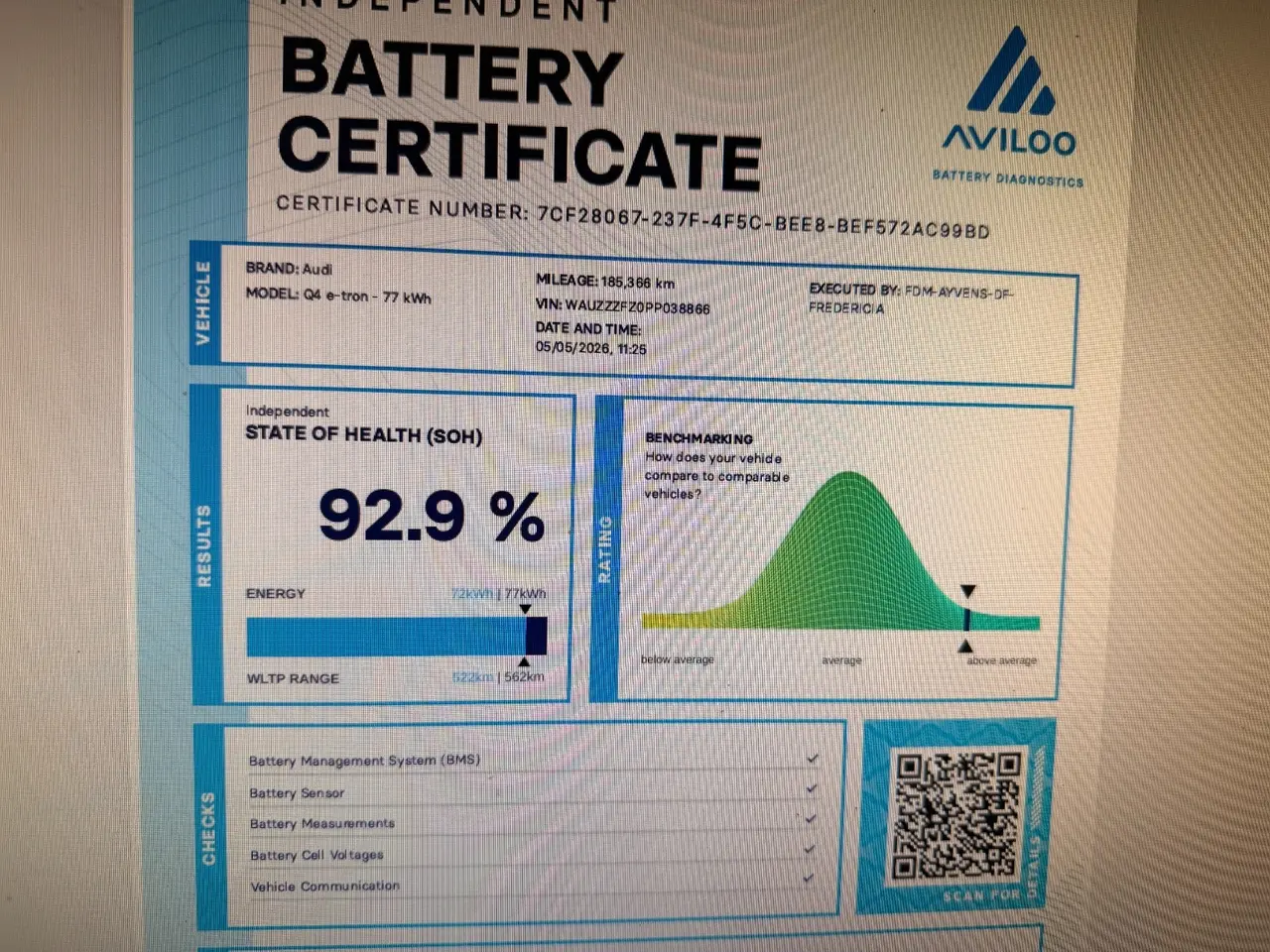 Billede 7 - Audi Q4 e-tron 40 Attitude