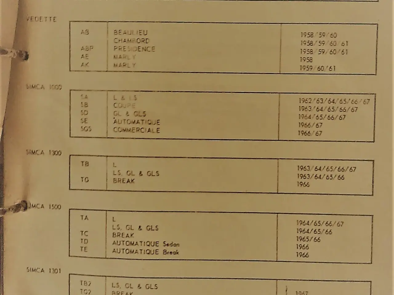 Billede 3 - Chrysler-Simca litteratur.