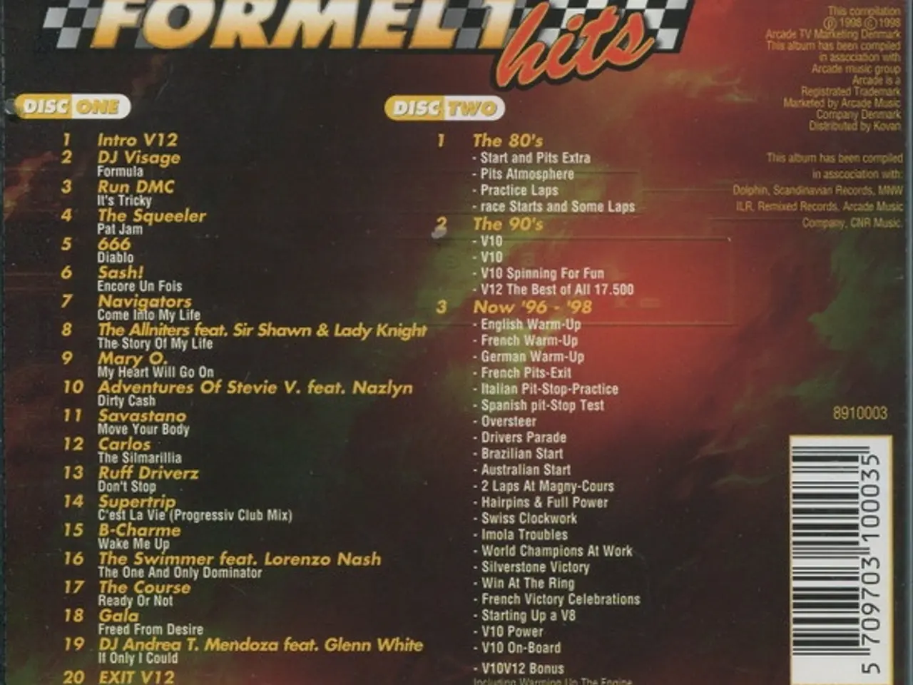 Billede 2 - Diverse kunstnere – Formel 1 Hits – CD
