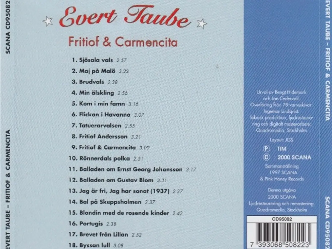 Billede 2 - Evert Taube – Fritiof & Carmencita – CD