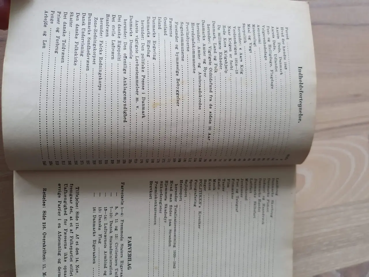 Billede 7 - Hvem Hvad Hvor årbog - 1943, 1944, 1945
