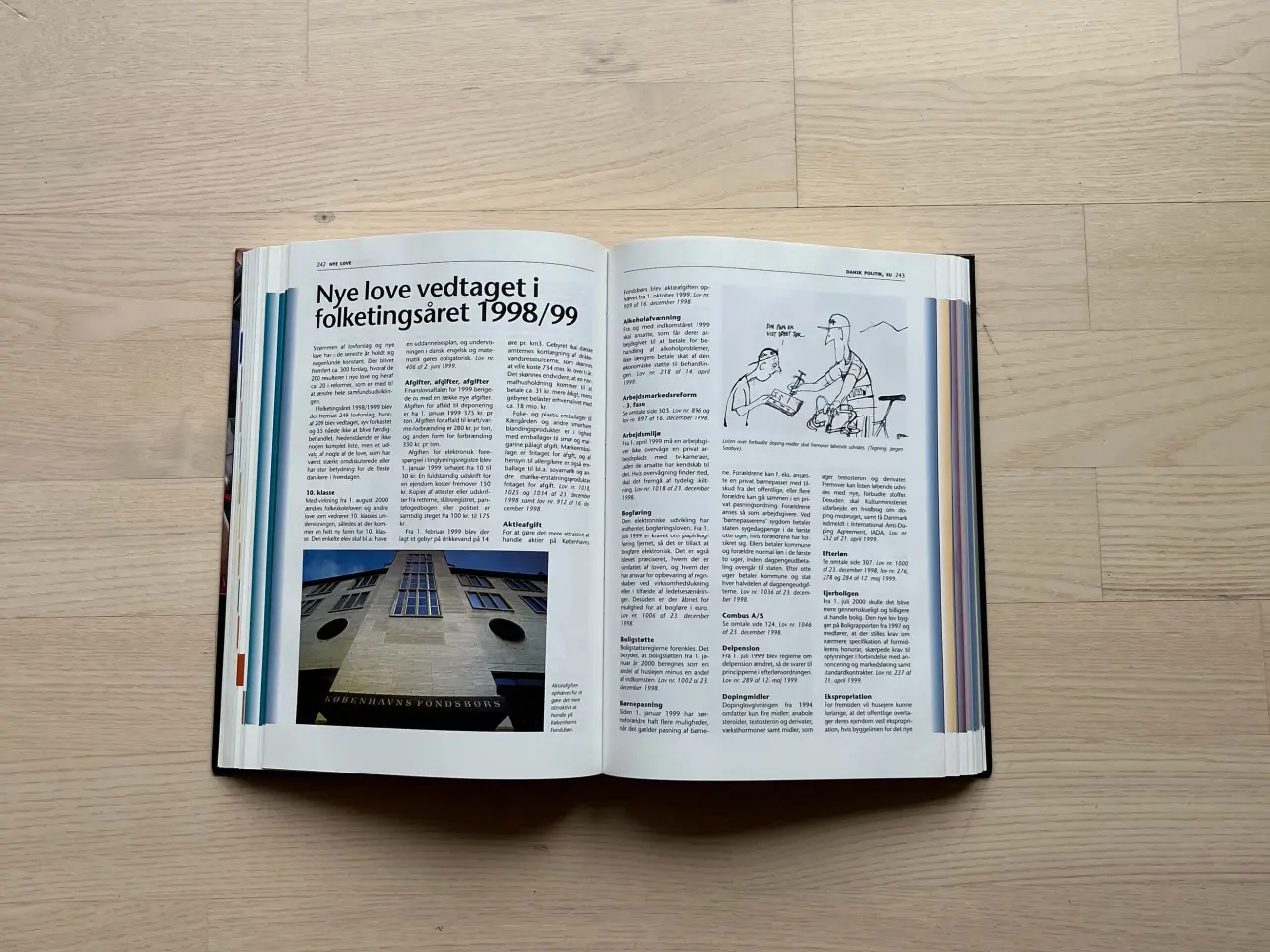 Billede 3 - Hvem hvad hvor 2000