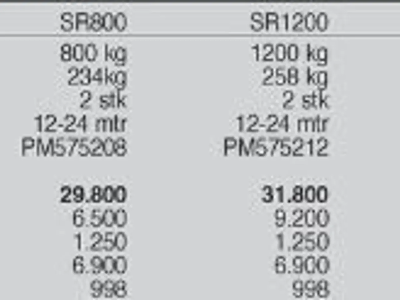 Billede 6 - - - - Jarmet gødningsspreder SP800