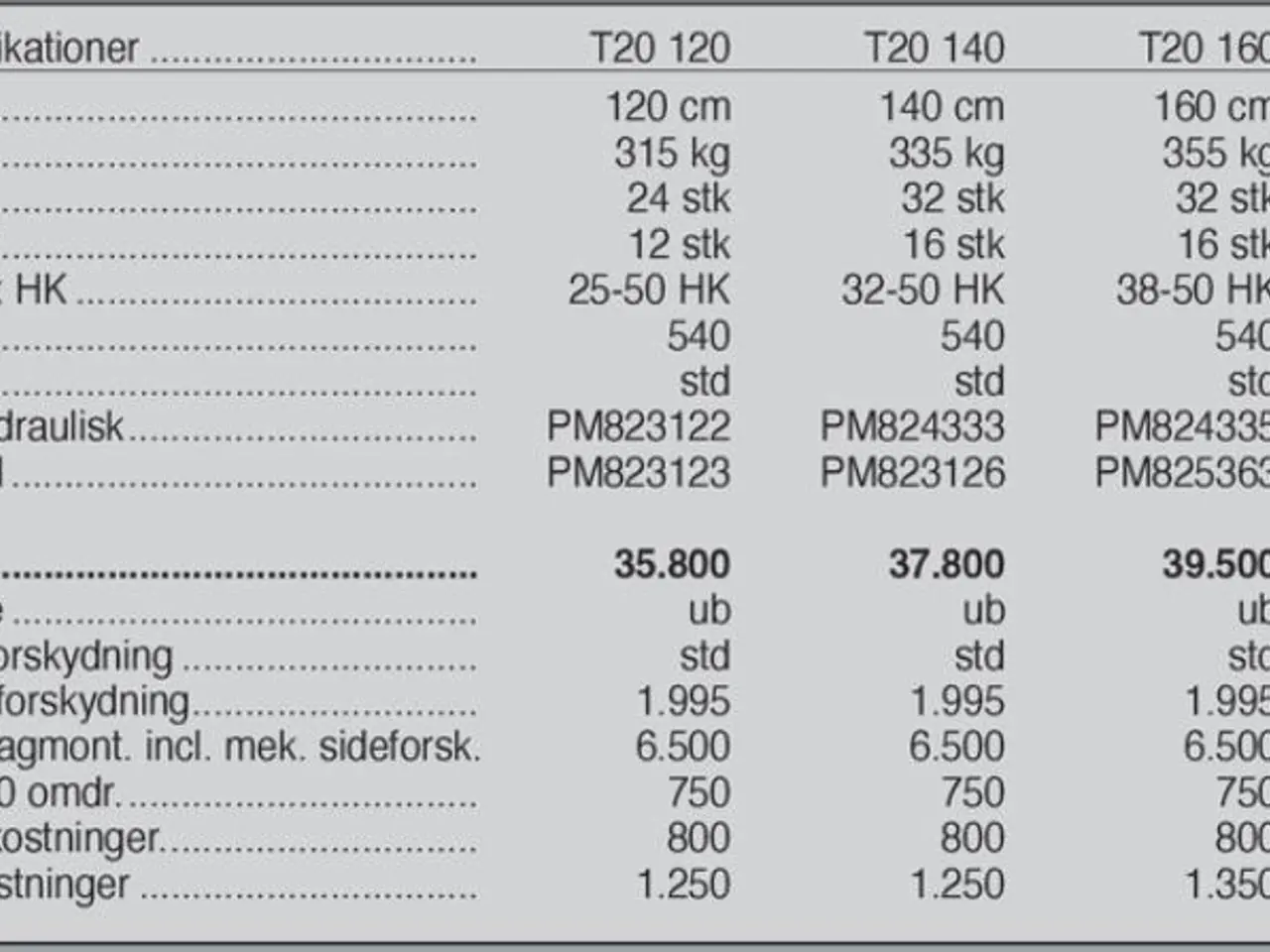 Billede 6 - Ortolan T 20 120 CM.