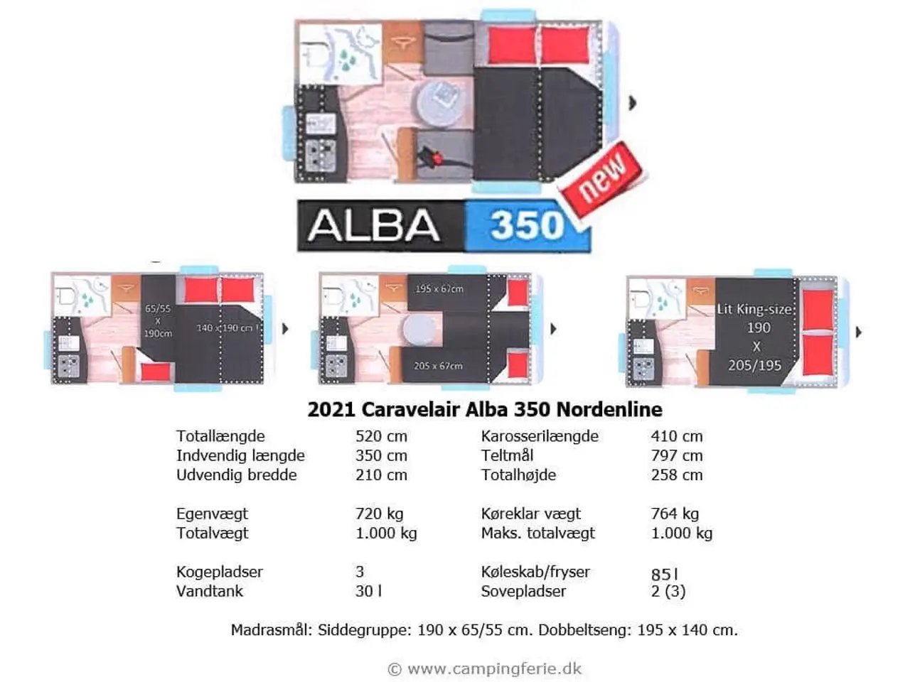 Billede 19 - 2021 DK Edition Caravelair Alba 350