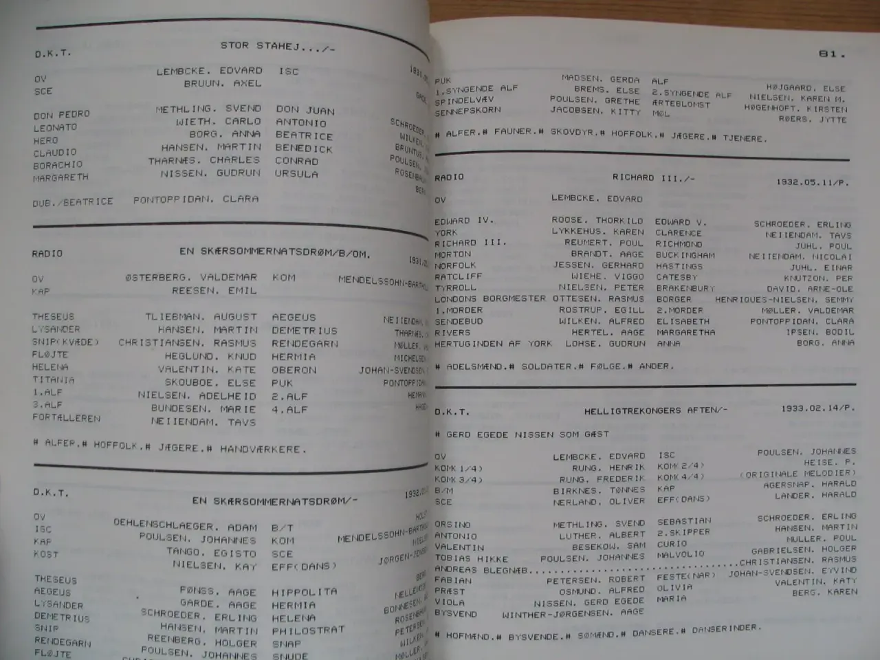 Billede 3 - Shakespeareopførelser i DK 1792-1987