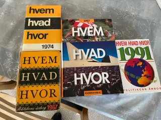 Hvad Hvad Hvor 1967-2000, undtagen 1996