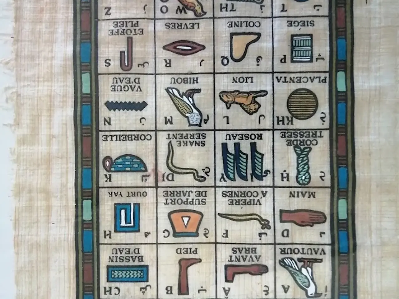 Billede 4 - Flot Egyptisk Hieroglyf alfabet i billede form