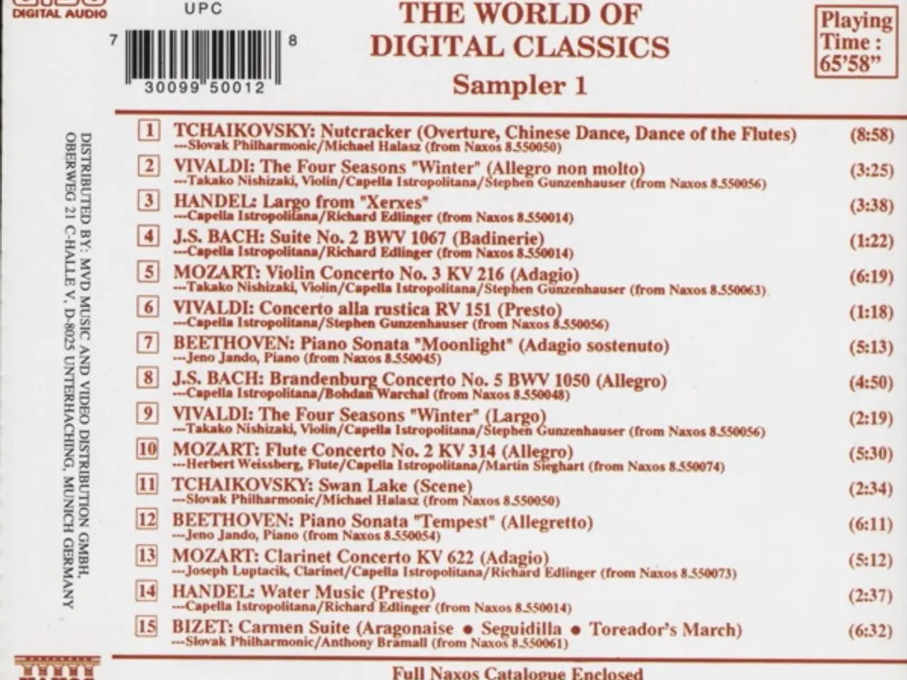 Billede 3 - Diverse kunstnere – The World Of Digital… – CD