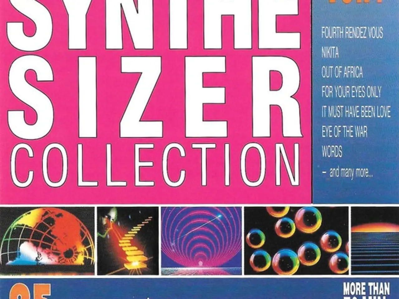 Billede 1 - B. Russell* – Synthesizer Collection Vol. 1 – CD