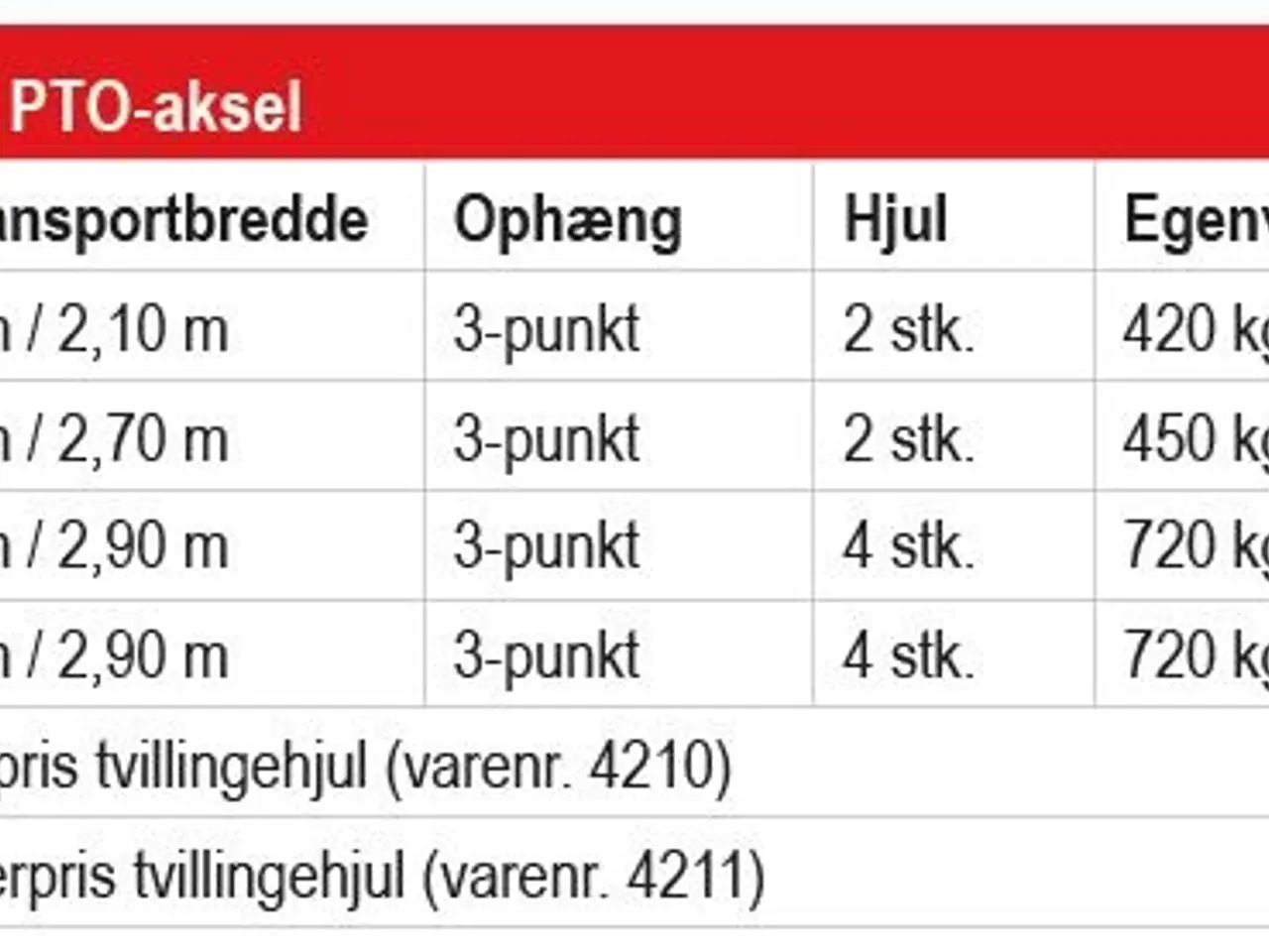 Billede 5 - Fransgård TI Combirive 340-620 cm.