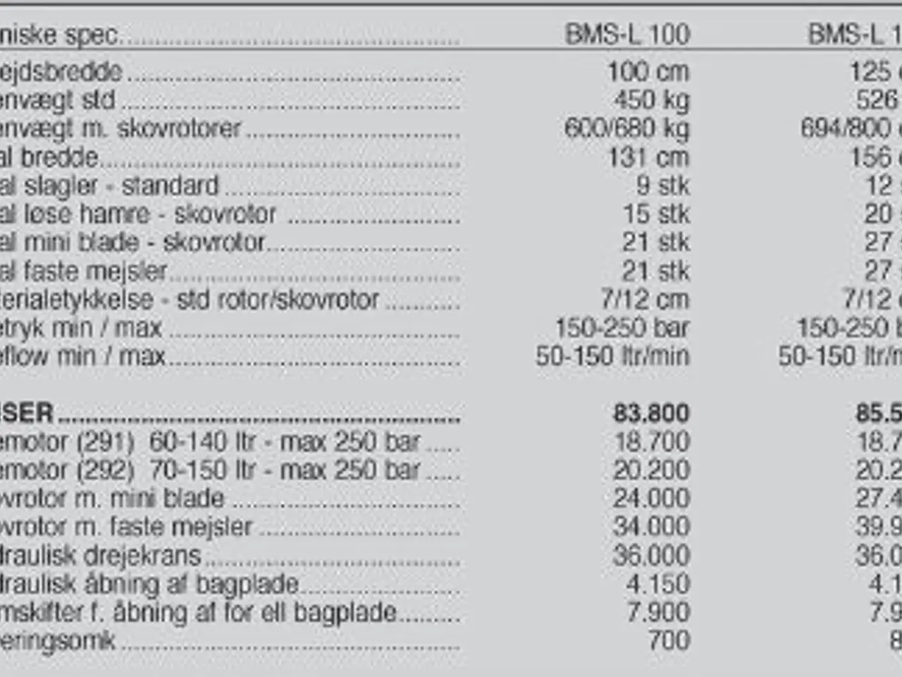Billede 3 - Seppi BMS-L 125 cm
