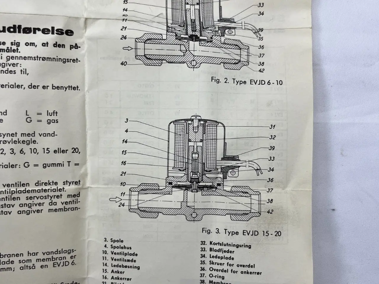Billede 10 - Danfoss EVJ 15 magnetventil 1/2" BSPT 380V 50Hz