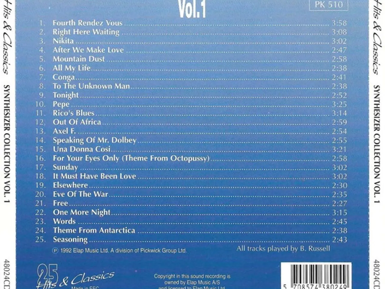 Billede 2 - B. Russell* – Synthesizer Collection Vol. 1 – CD