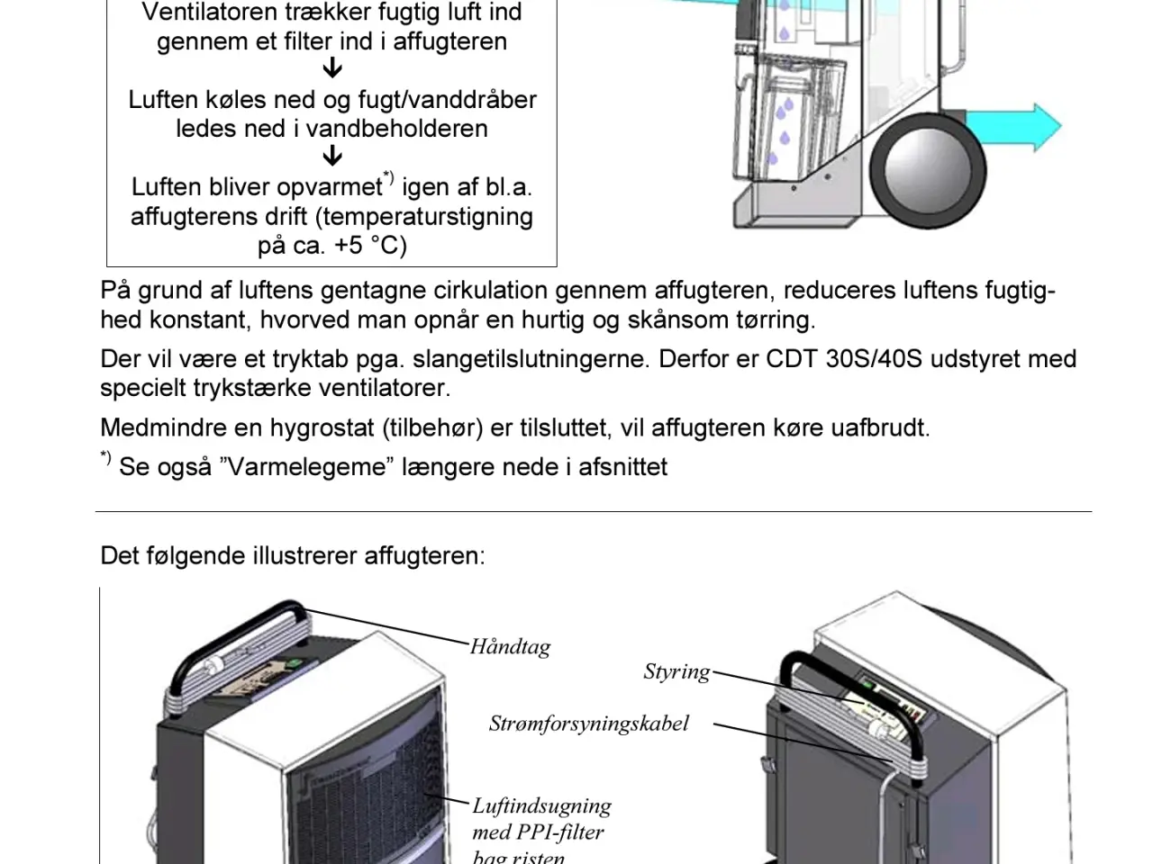 Billede 1 - Affugter Dantherm pro