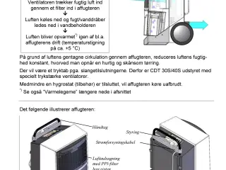 Affugter Dantherm pro