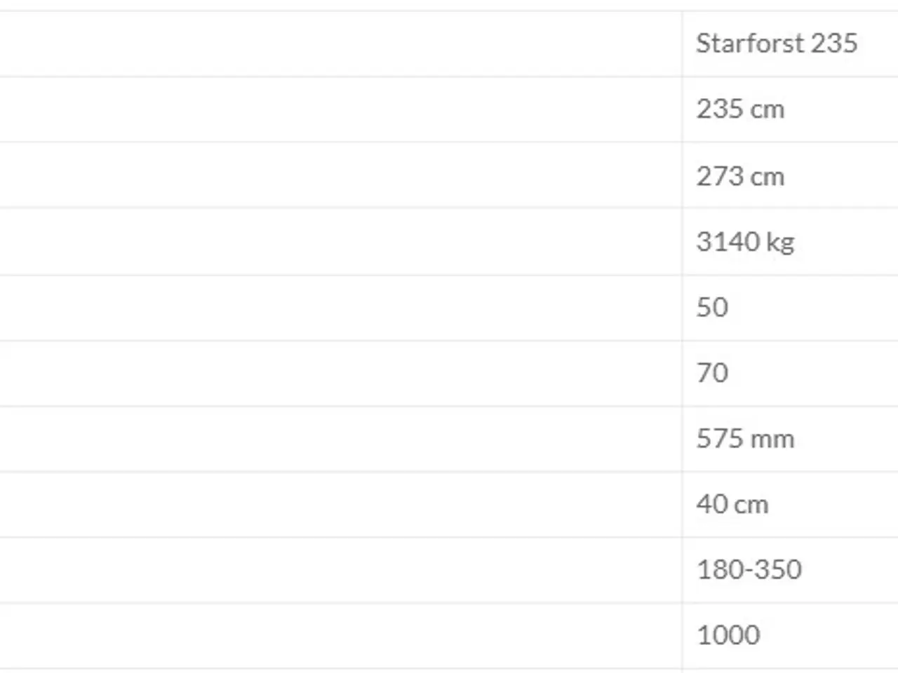 Billede 5 - Seppi Star-Forst 210-260 cm.