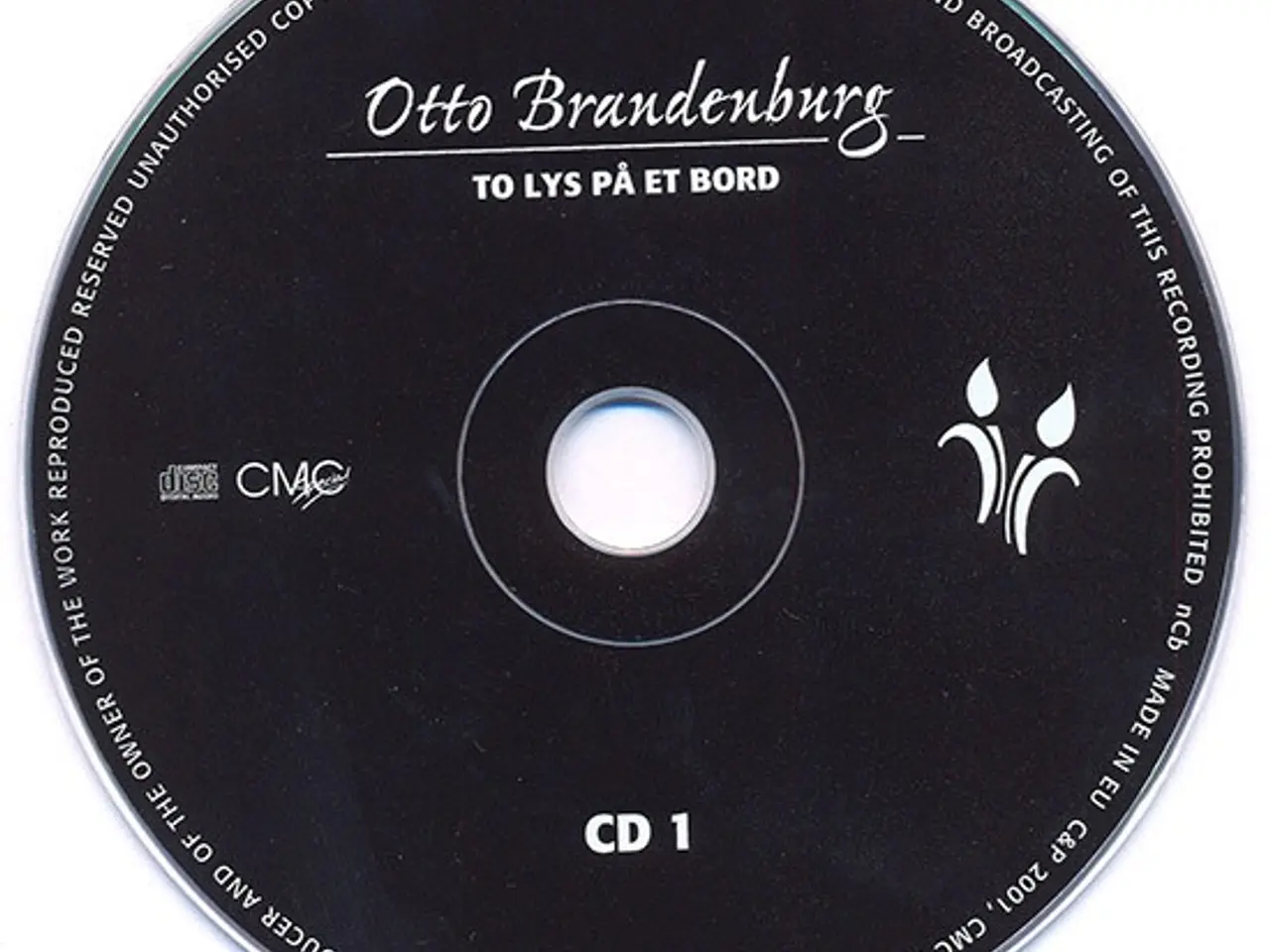 Billede 3 - Otto Brandenburg – To Lys På Et Bord 50… – 2CD