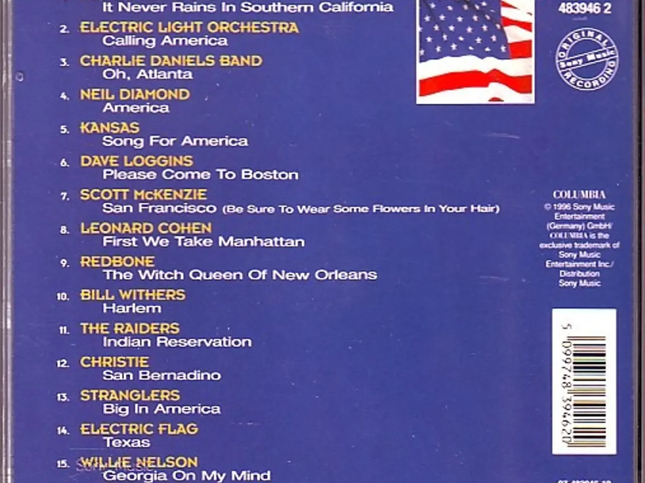 Billede 7 - Diverse kunstnere – Rock Olympics – 3CD
