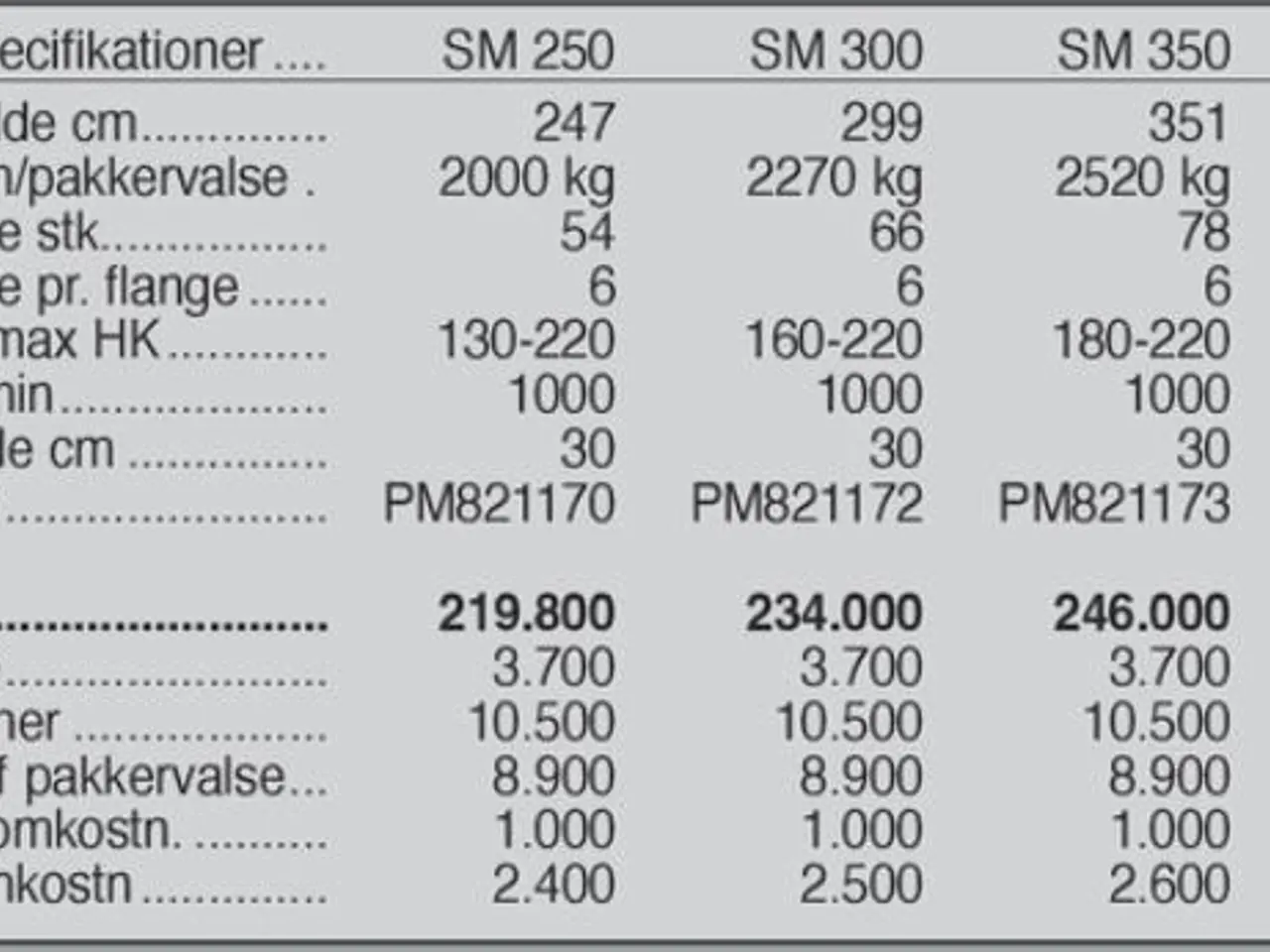 Billede 9 - Ortolan SM 400