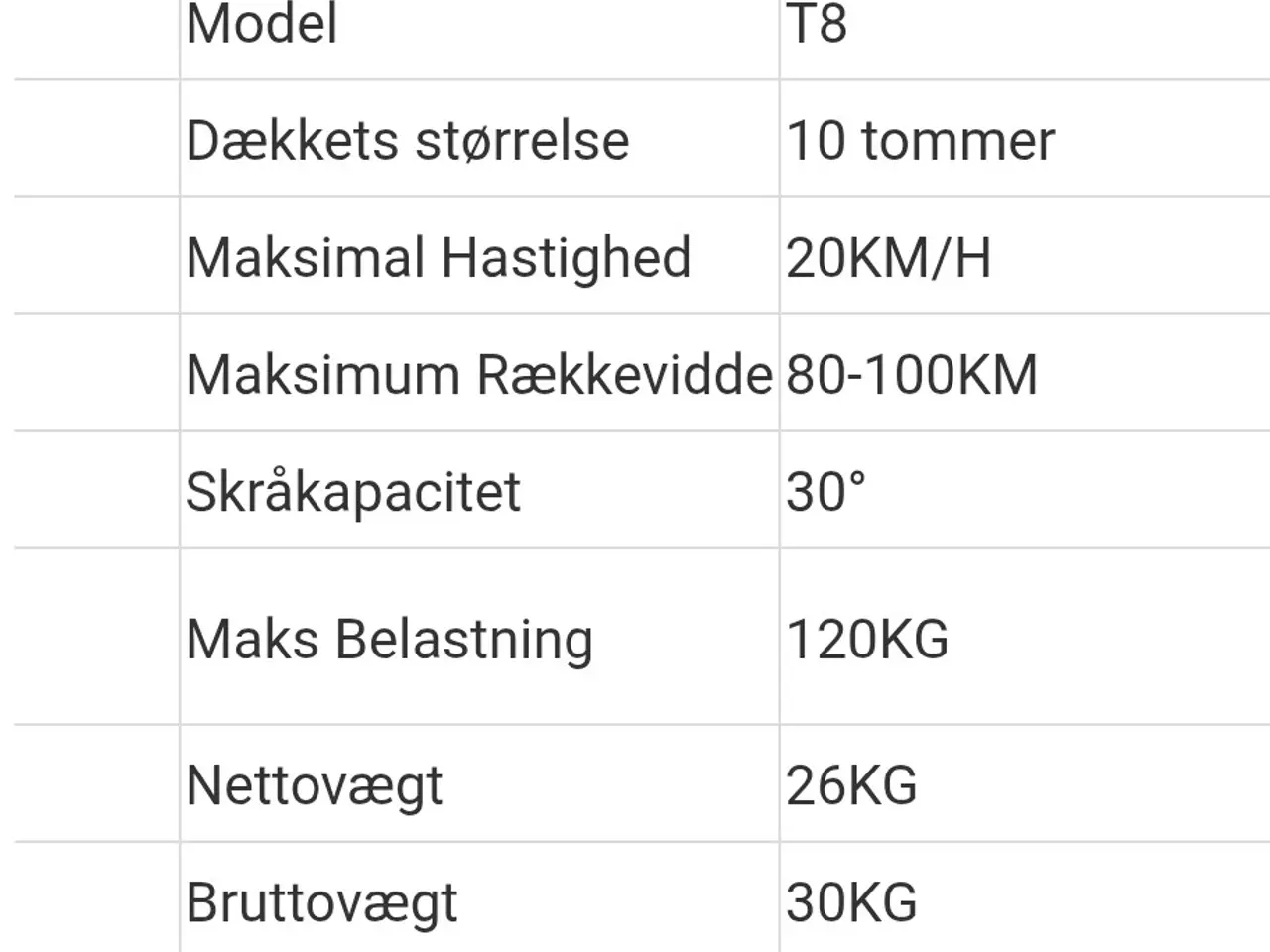 Billede 11 - El løbehjul isinwheel t8 offroad  electric scooter