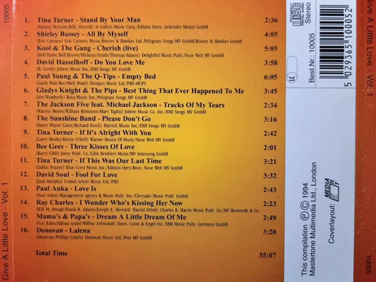 Billede 2 - Diverse kunstnere – Give A Little Love Vol. 1 – CD