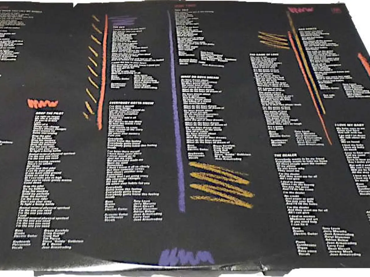 Billede 3 - Joan Armatrading: the Key (LP vinyl)