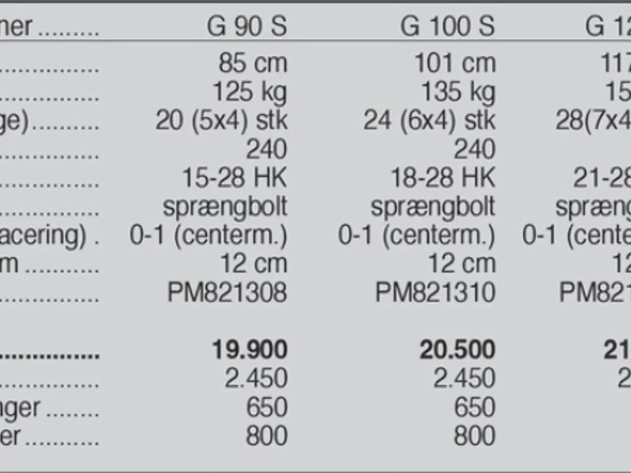 Billede 7 - Ortolan G135