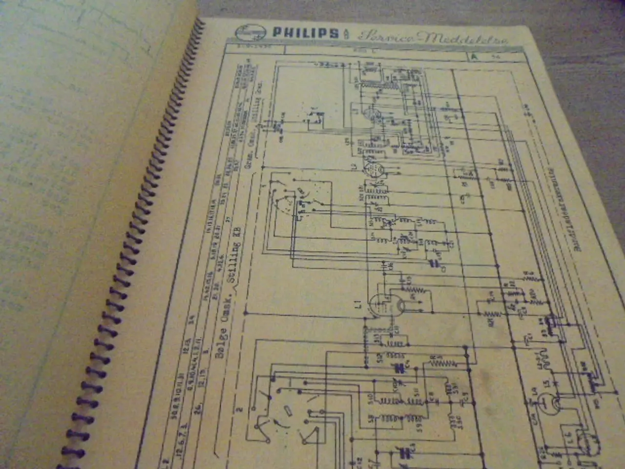 Billede 3 - Philips Service Meddelelser 1938-42 – Bind 2 – se