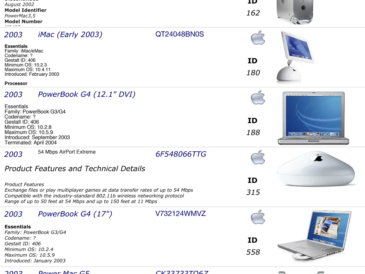 Billede 7 - Apple Macintosh PowerMac iMac Samling