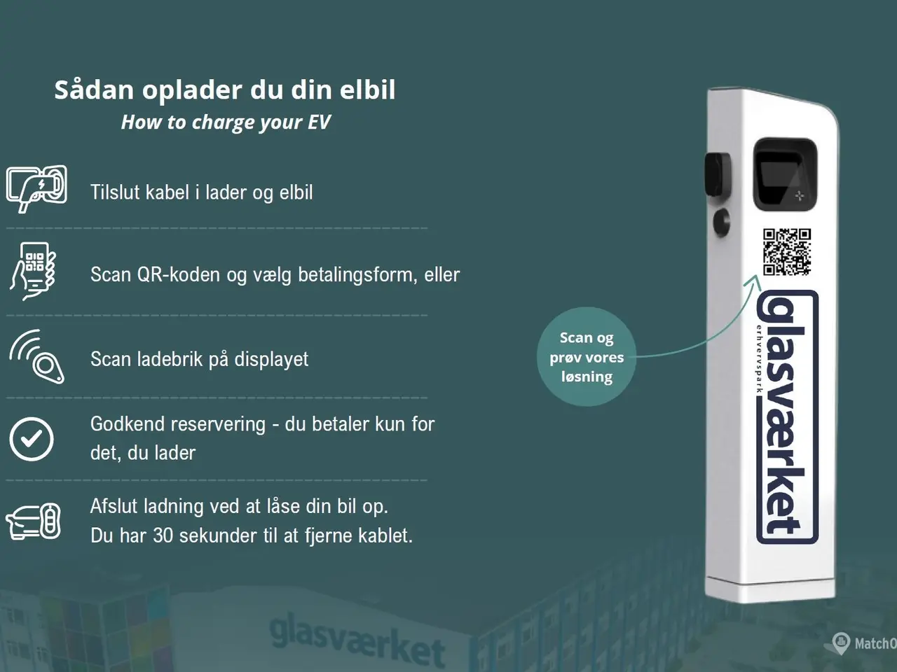 Billede 13 - 54 m2 lyst kontor med fælles faciliteter