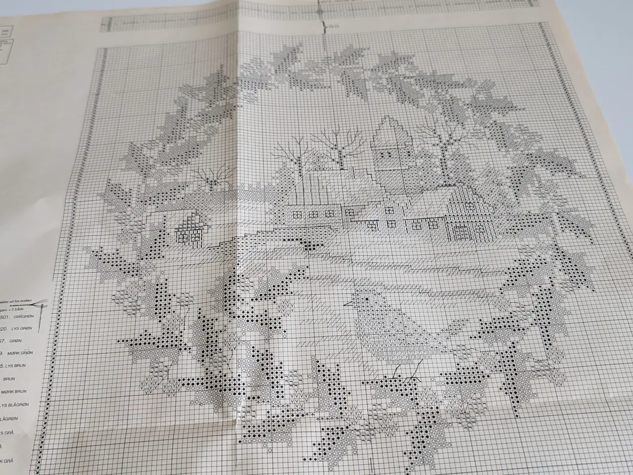 Billede 3 - Mønsterark fra Familie Journal nr 40/96 broderi