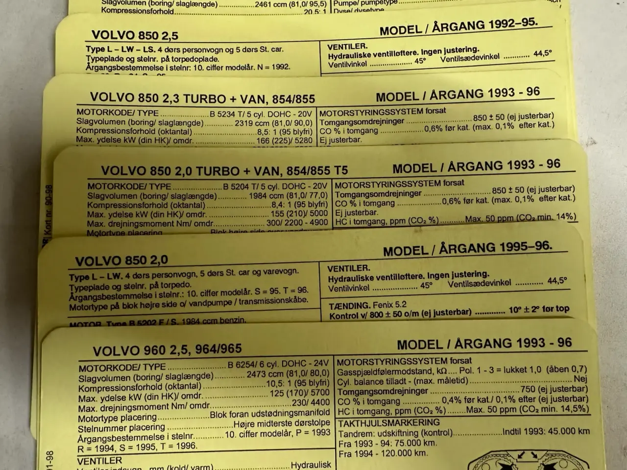 Billede 20 - Volvo ting - både nye og brugte
