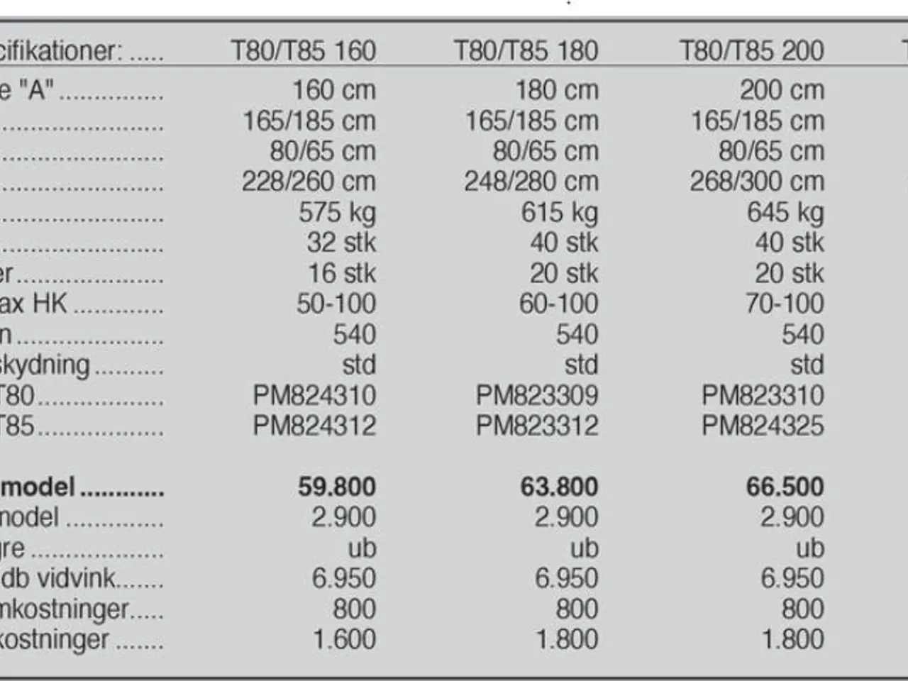 Billede 10 - Ortolan T80/T85 160 cm