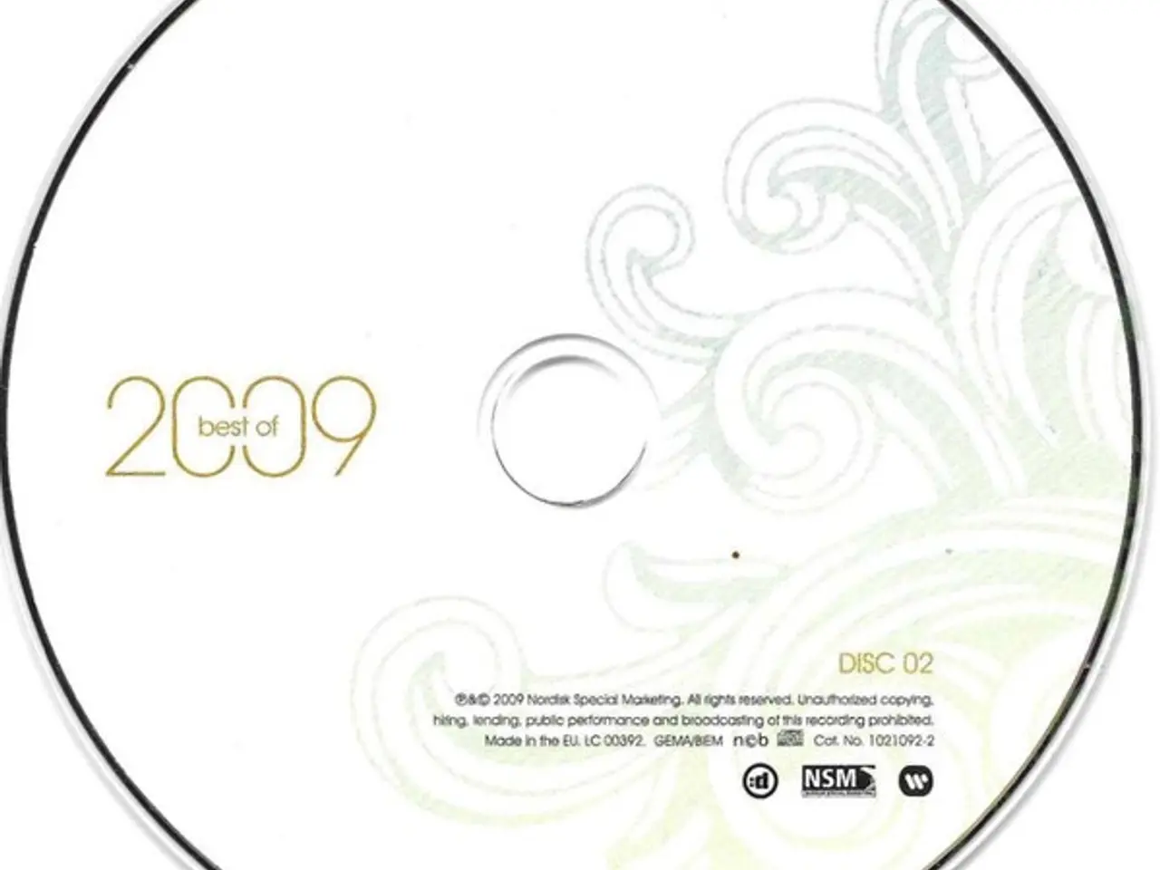 Billede 4 - Diverse kunstnere – Best Of 2009 – 2CD