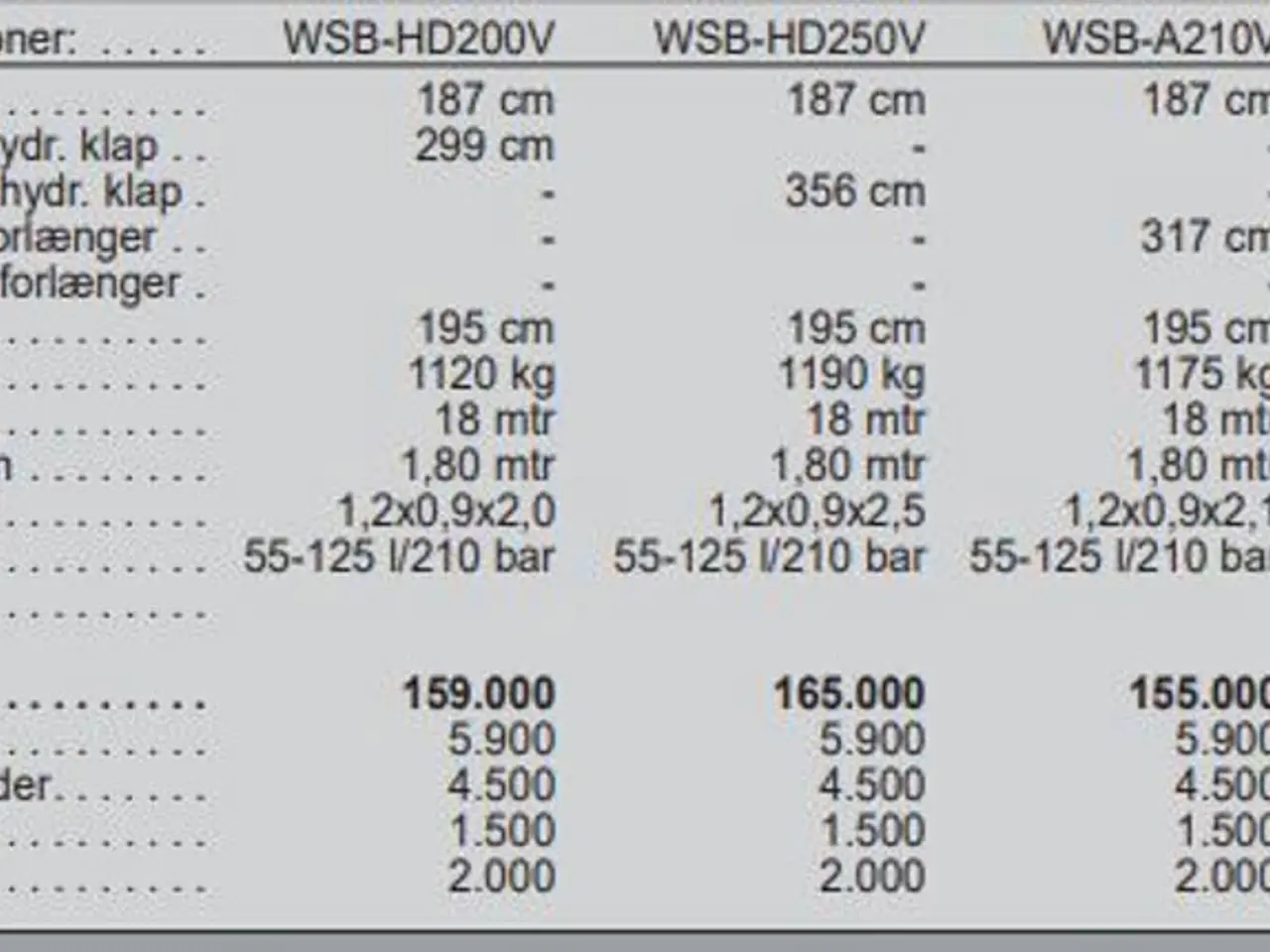 Billede 5 - VDMJ WSB-V