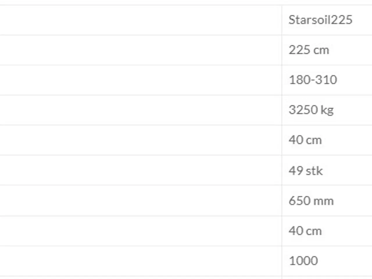 Billede 5 - Seppi Starsoil 225-250 cm.