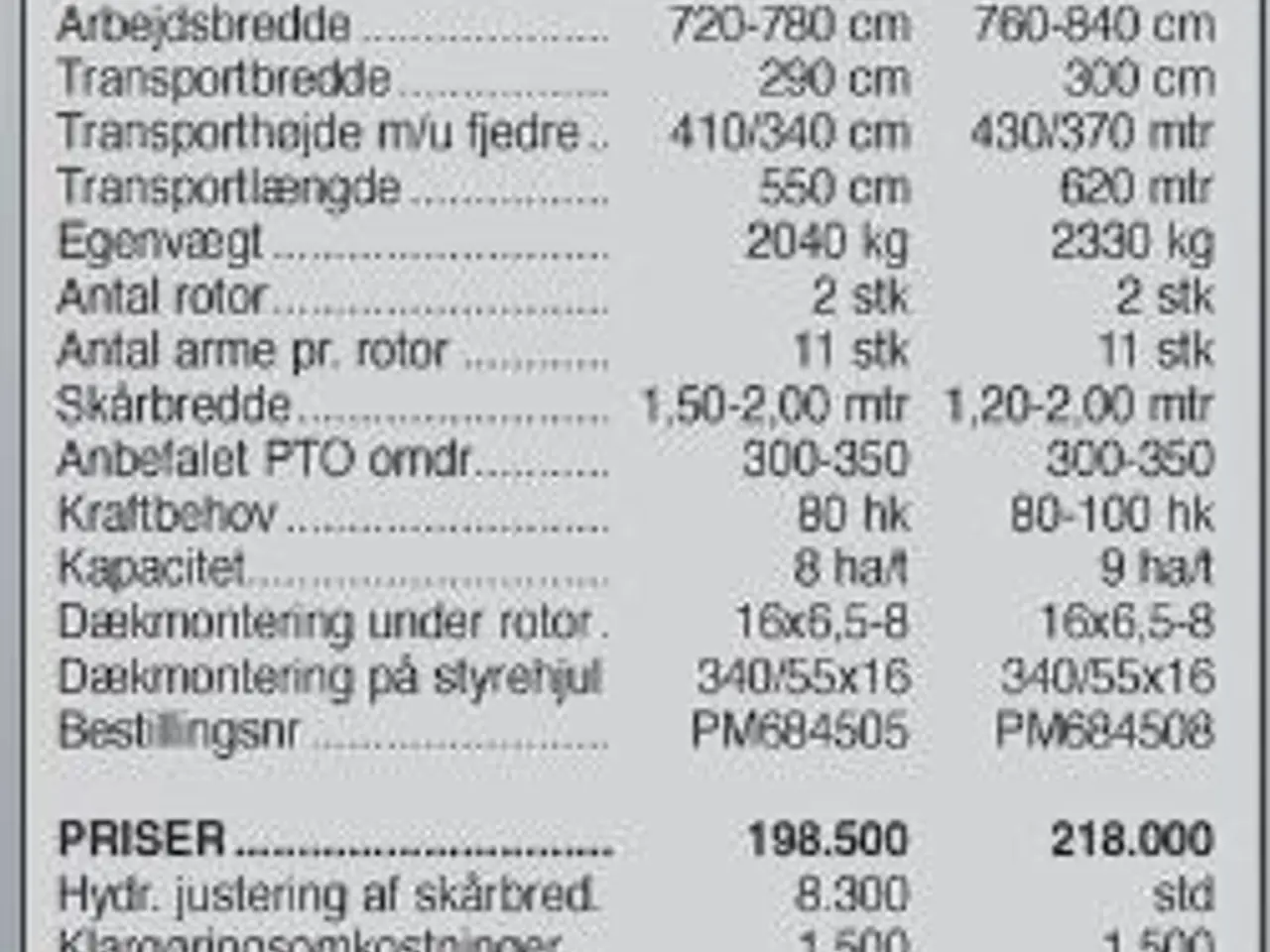 Billede 4 - SaMASZ Z2-780 Stor-rotorrive