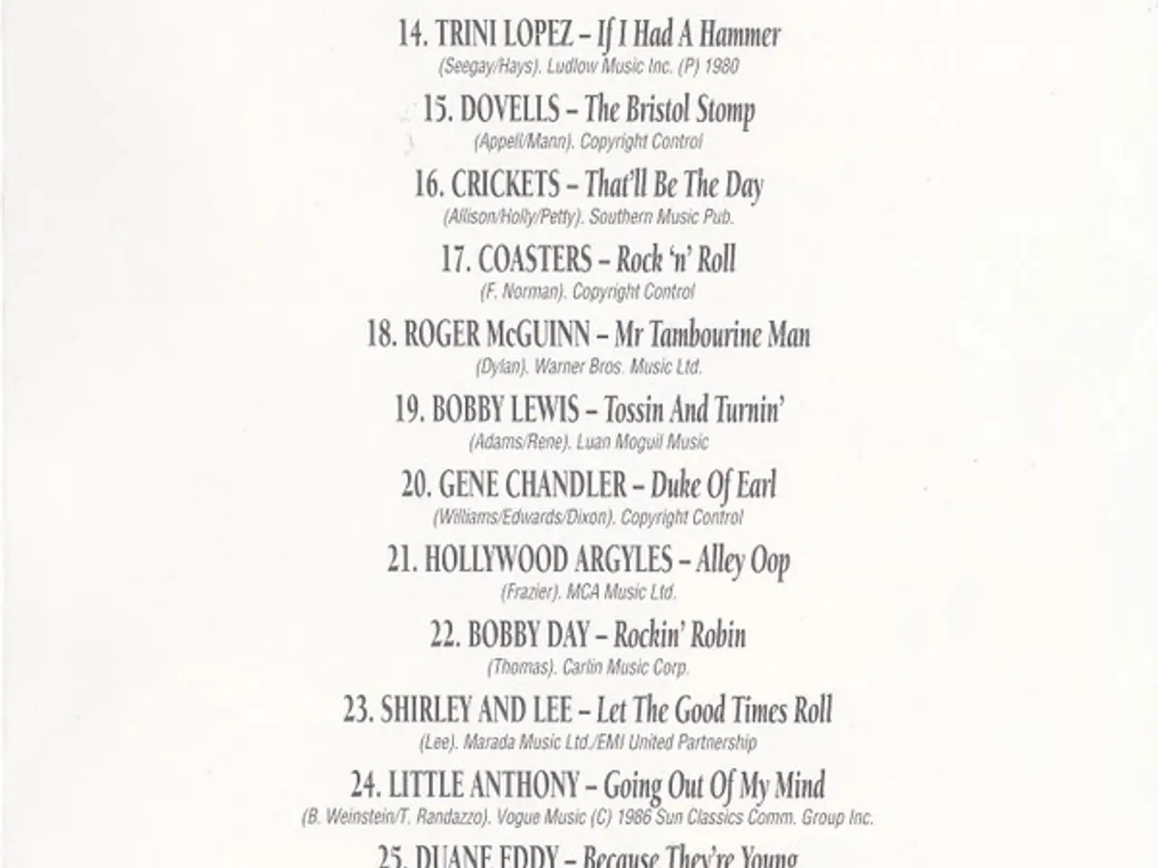 Billede 8 - Diverse kunstnere – Rock 'N' Roll Is Here… – CD