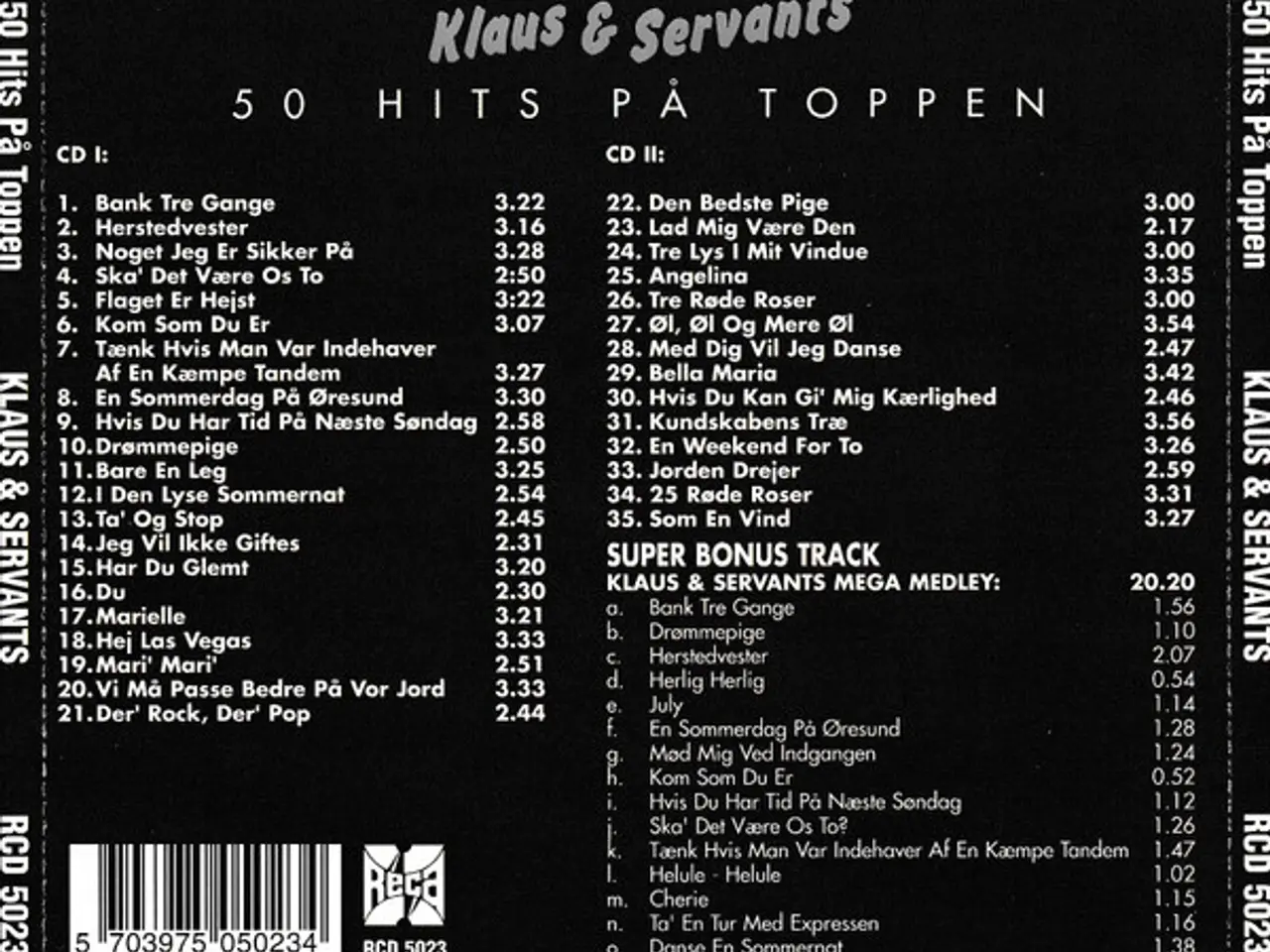 Billede 3 - Klaus & Servants – 50 Hits På Toppen – 2CD