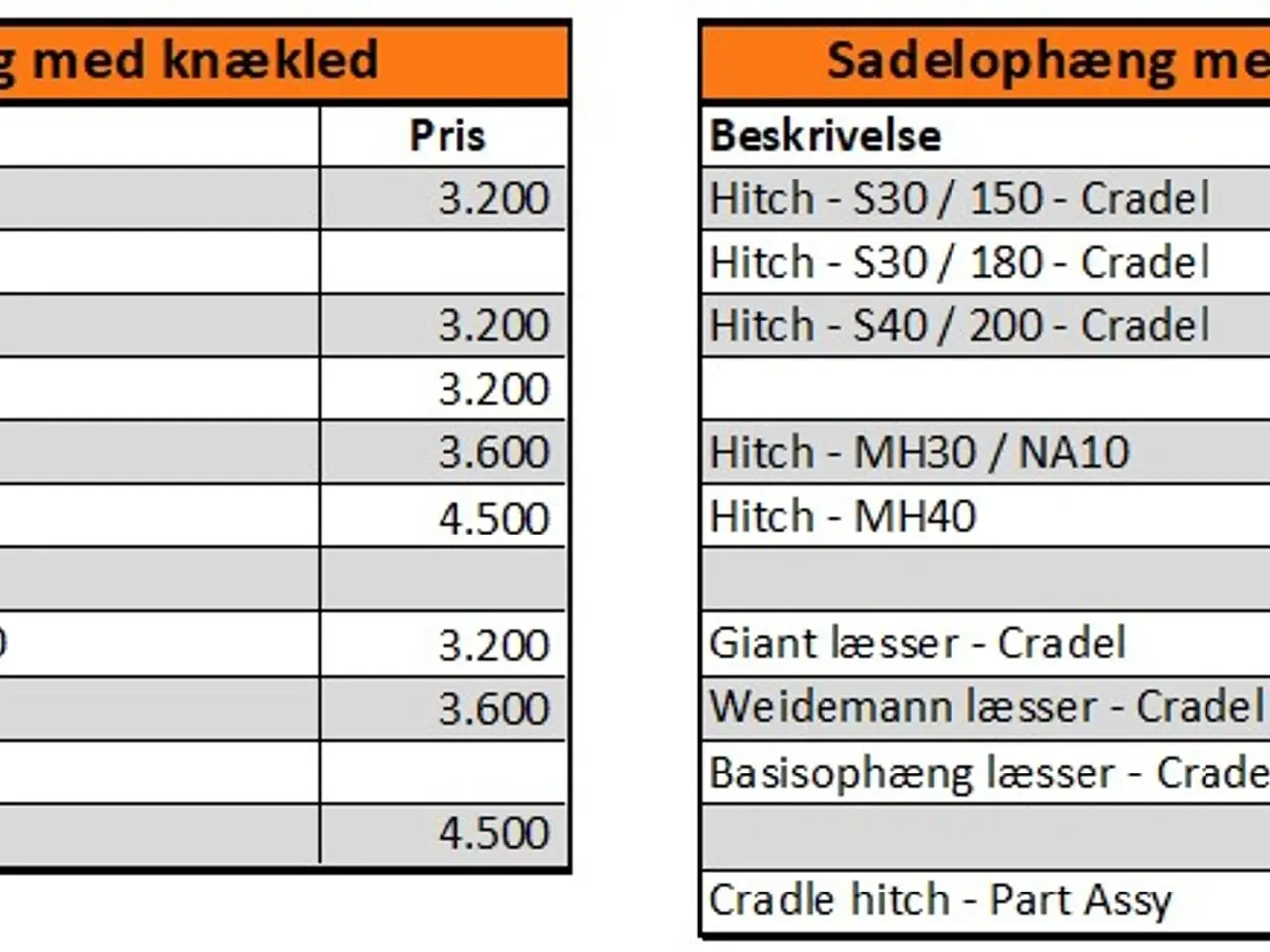 Billede 10 - Auger Torque X1500 Auger torque X1500 Jordbor