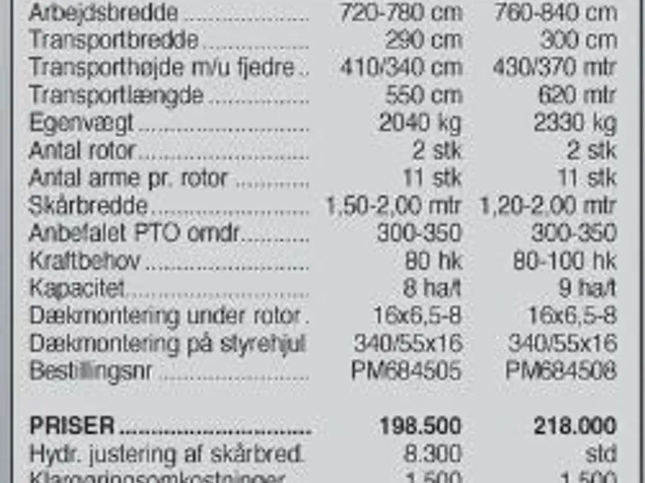Billede 4 - SaMASZ Z2-780 Stor-rotorrive