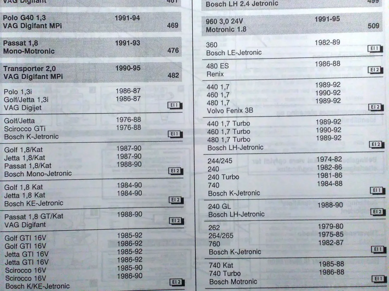 Billede 8 - Elektronisk indsprøjtning.