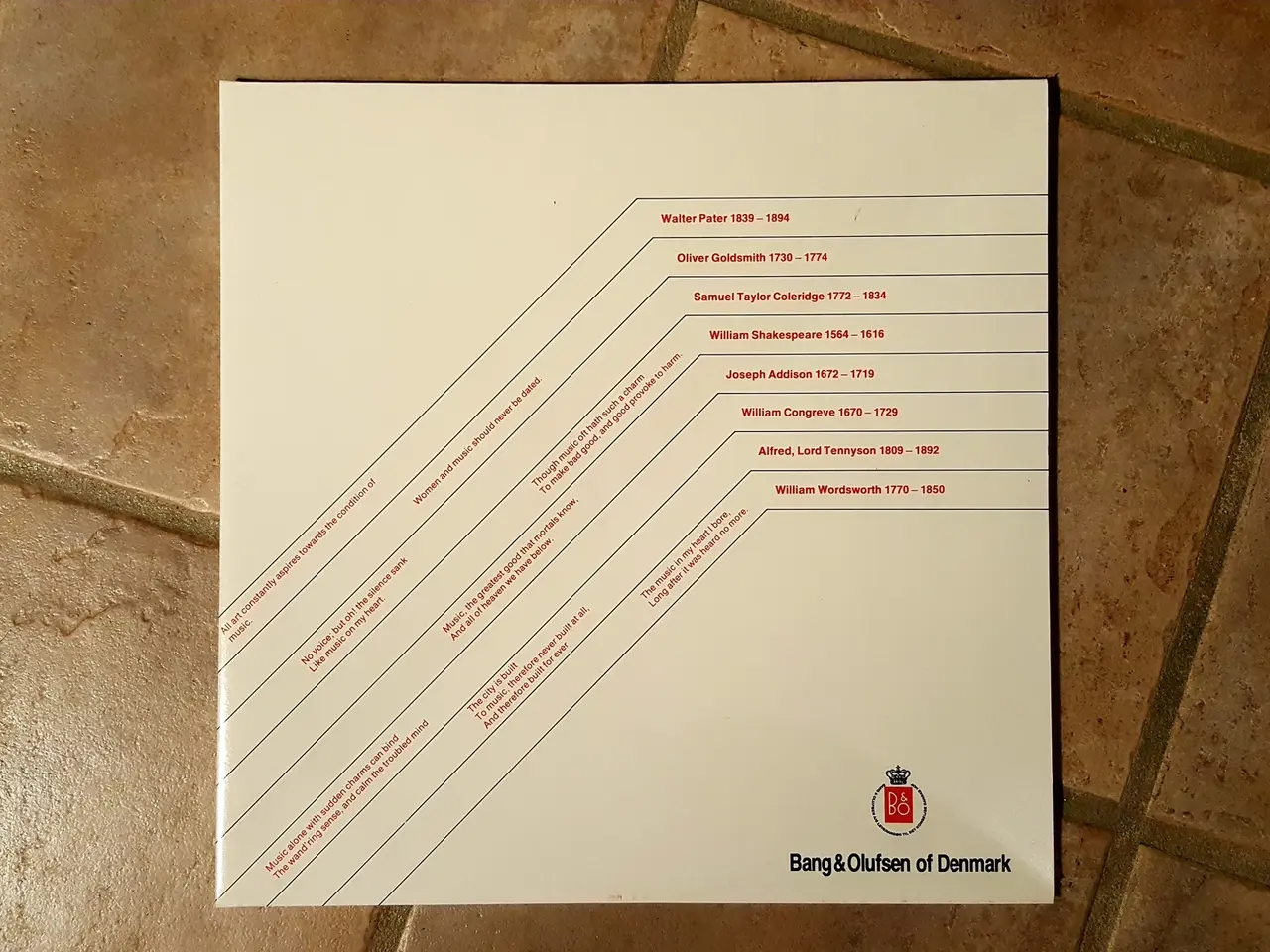 Billede 2 - Bang & Olufsen Grammofonplade