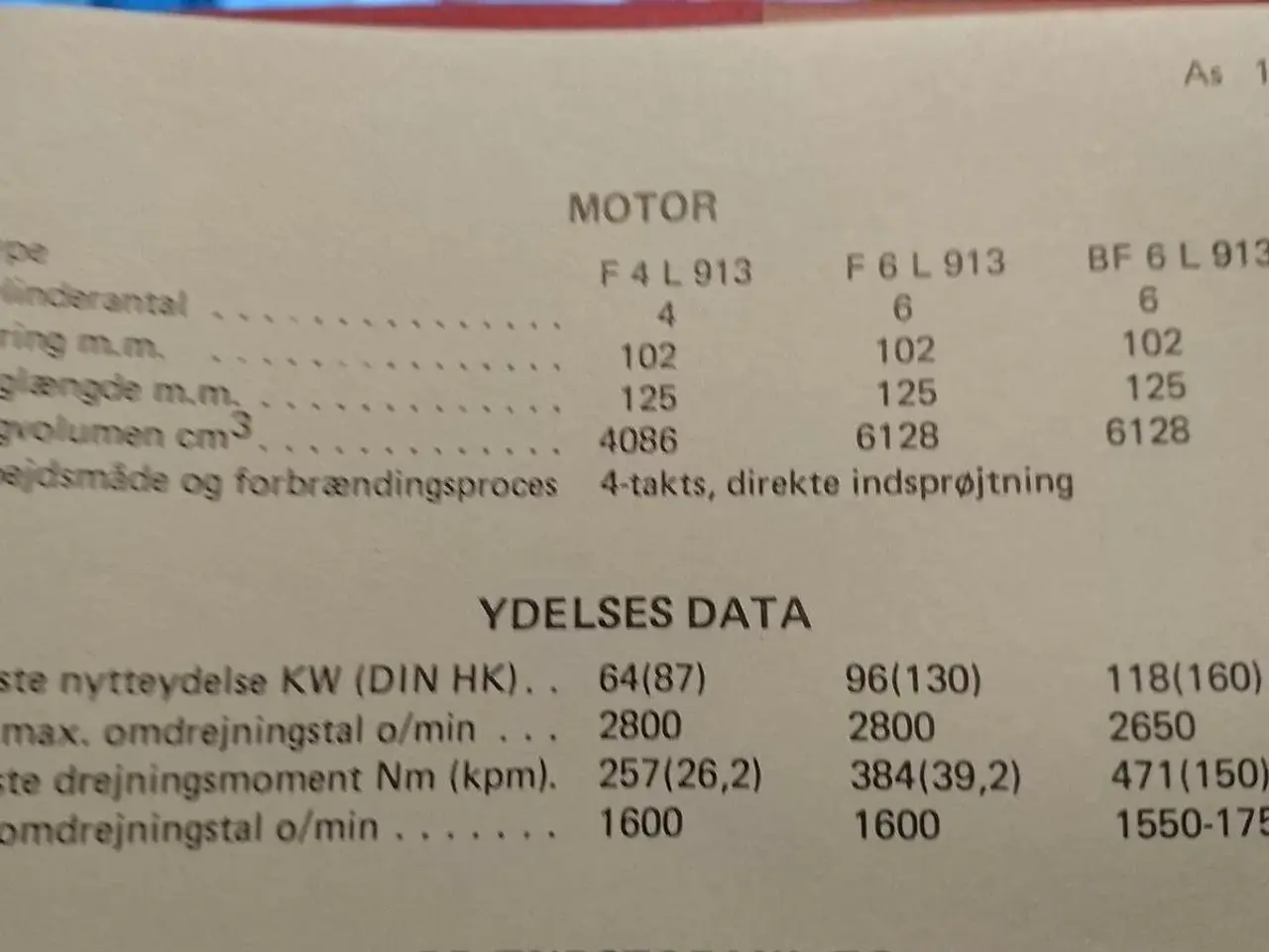 Billede 2 - Div. Instruktionsbøger..