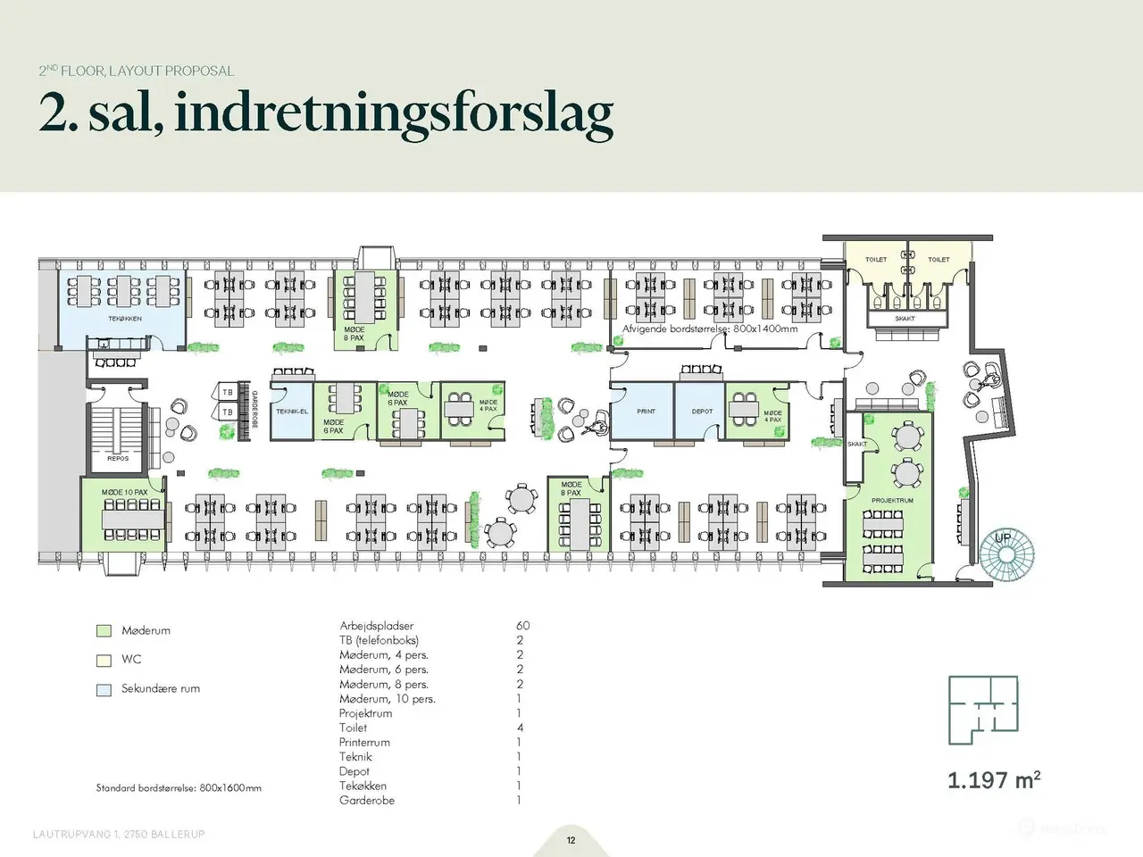Billede 12 - FLOTTE LEJEMÅL I ATTRAKTIVT ERHVERVSKVARTER