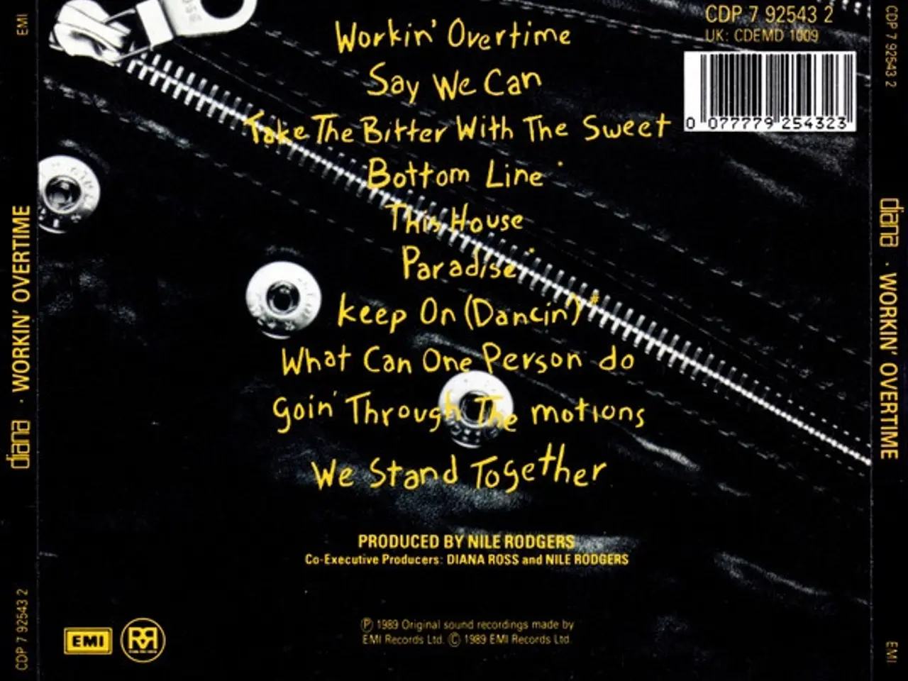 Billede 3 - Diana* – Workin' Overtime – CD