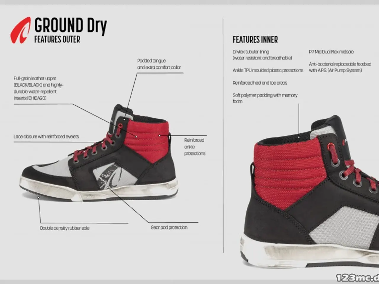 Billede 4 - Forma Ground Dry Chicago RESTSALG før 1399