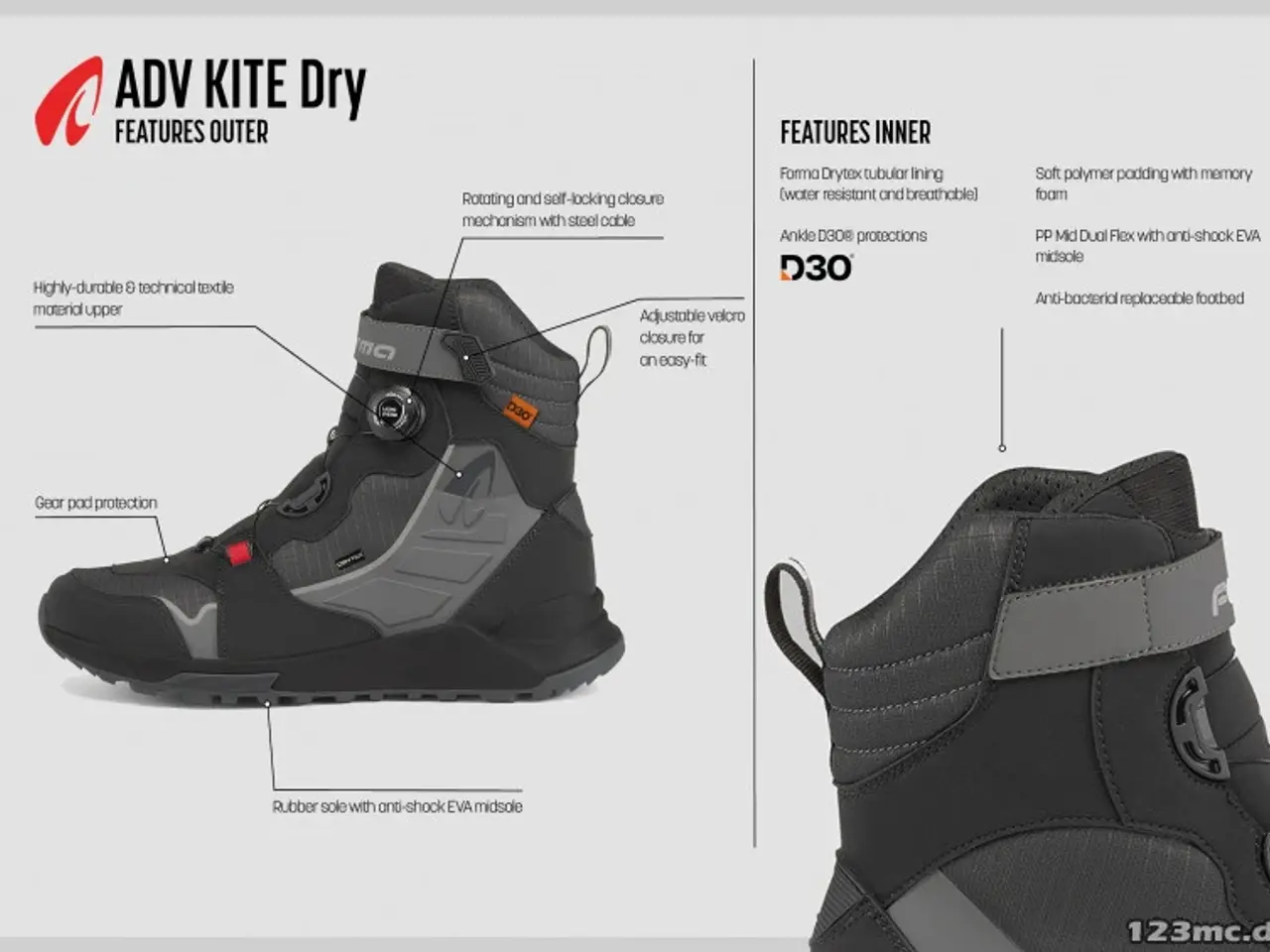 Billede 4 - Forma ADV Kite Dry